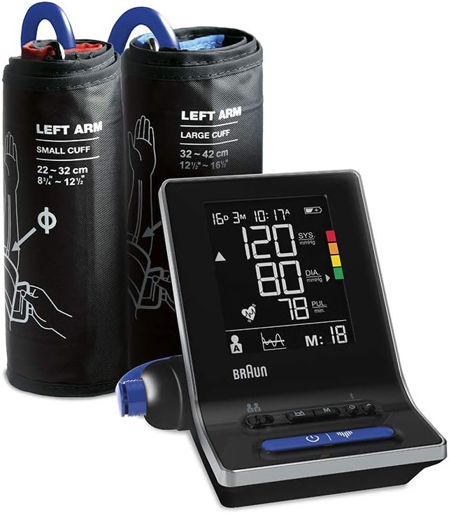 Braun ExactFit 5